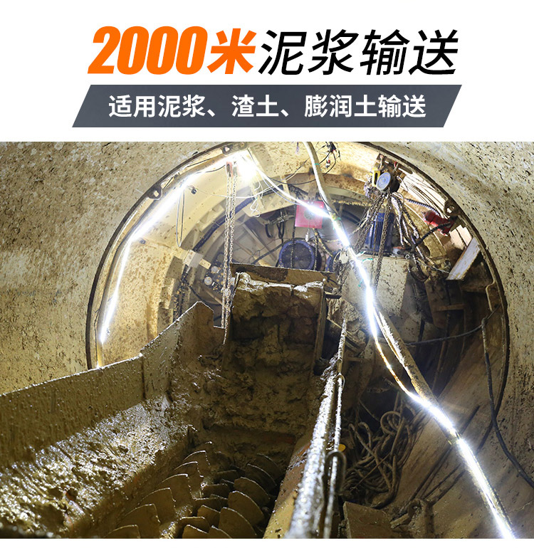 盾構(gòu)機液壓柱塞泵