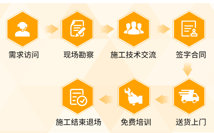 細(xì)石混凝土泵出租